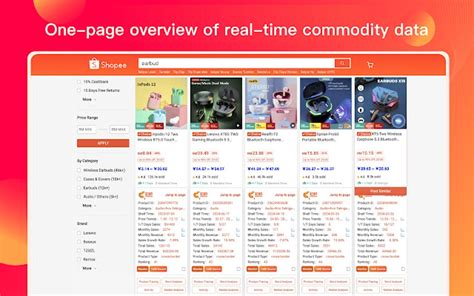 Zhixia Data Platform&Plugin,Shopee Data Analysis Tool.
